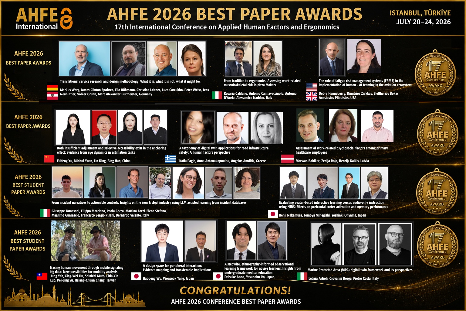 AHFE 2026 Best Paper Awards page 1